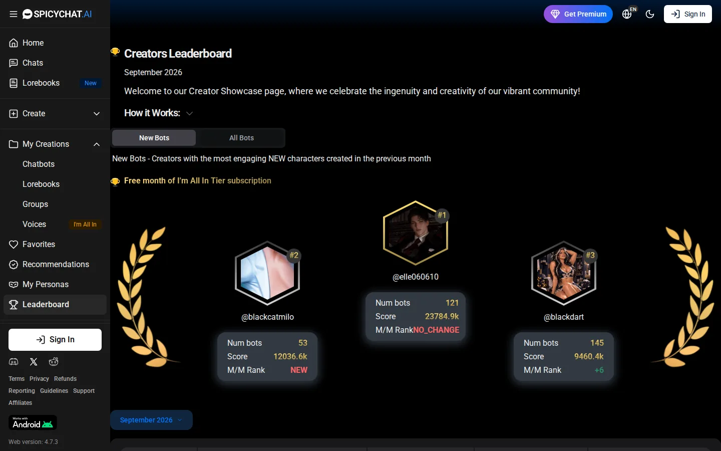 SpicyChat — Leaderboard
